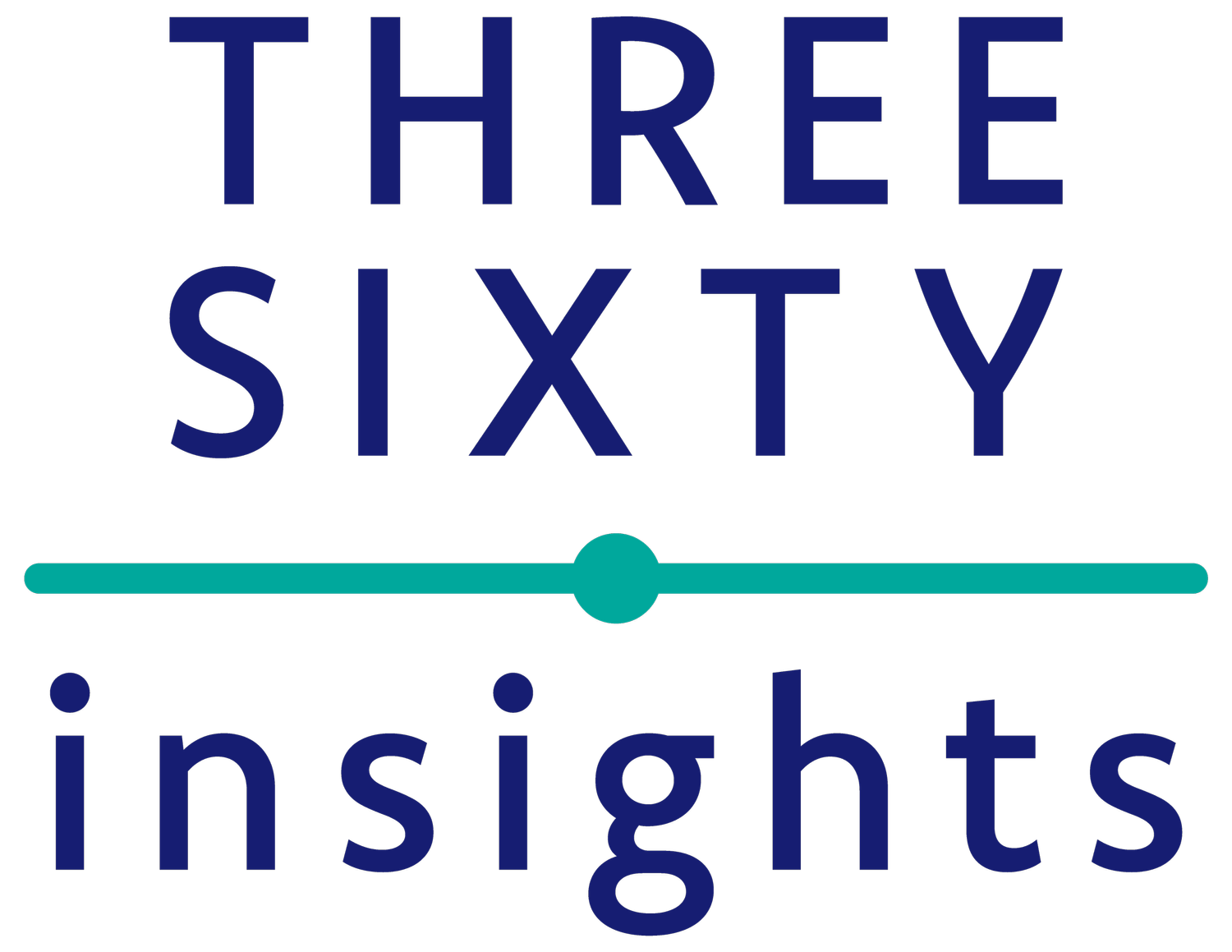 ThreeSixtyInsights