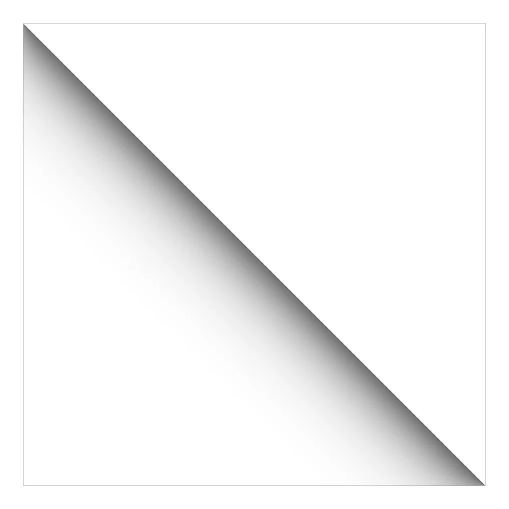 Negativ.Parametric
