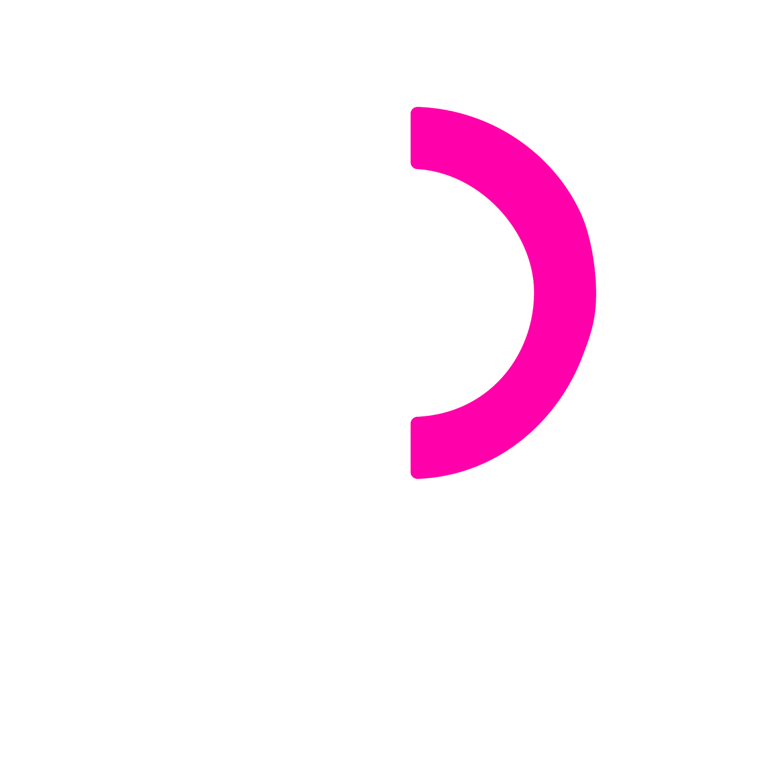 Pentworx