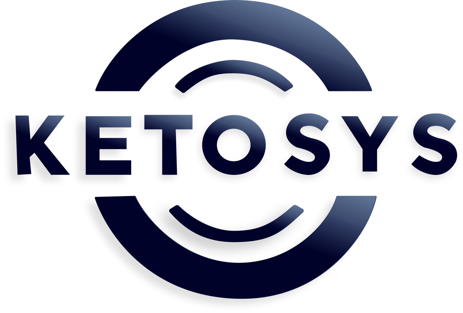 Keto Systems