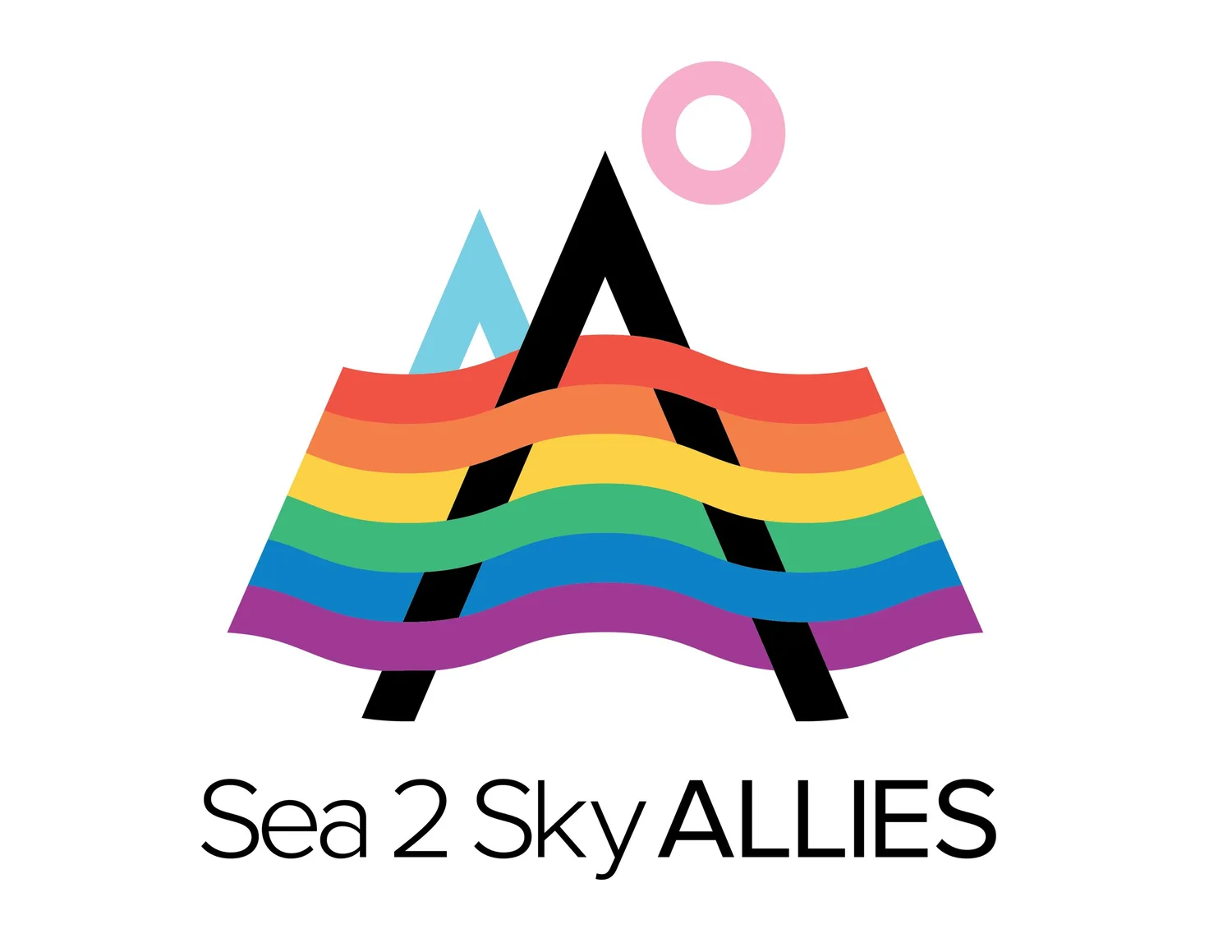 Sea 2 Sky Allies