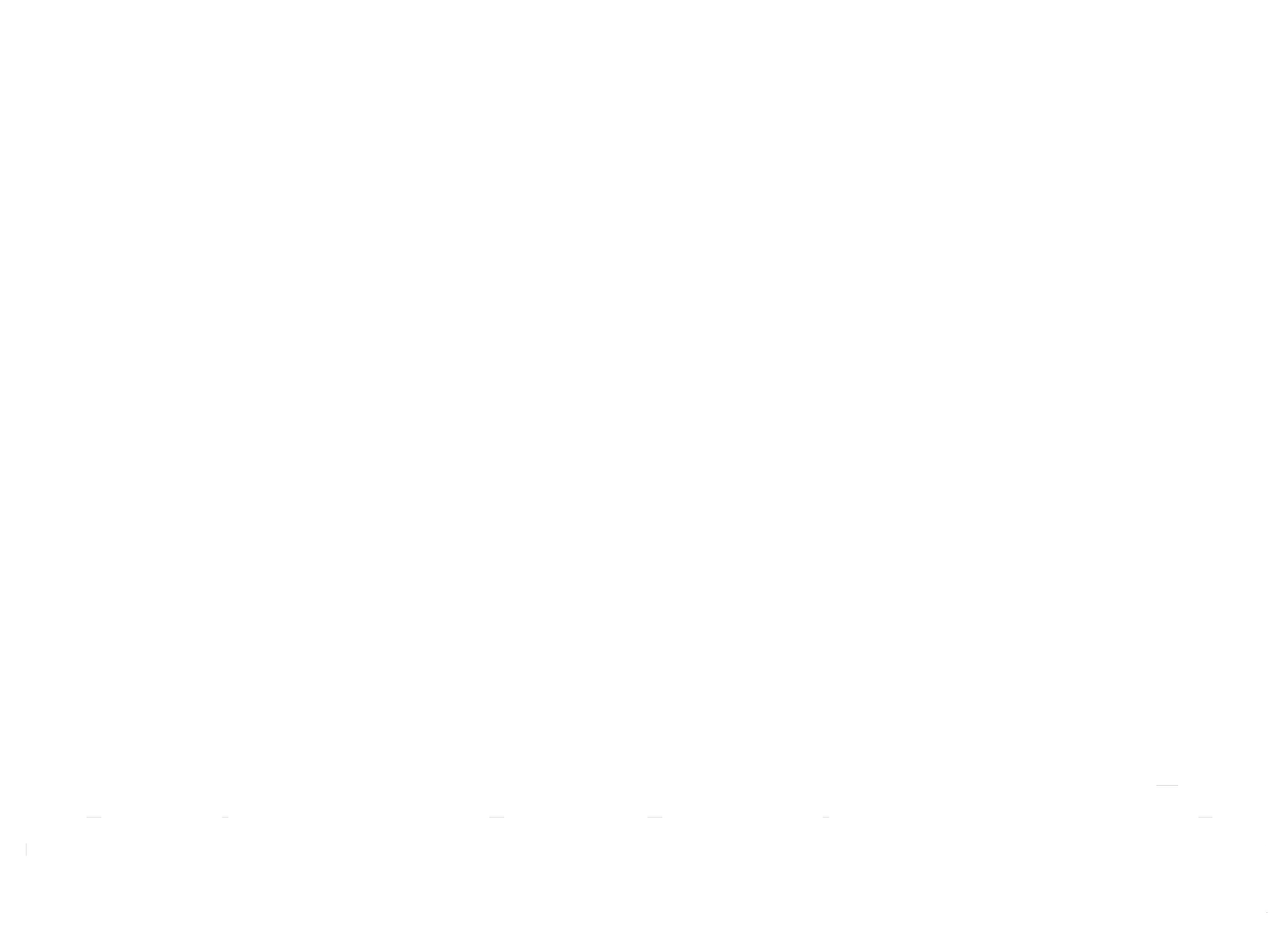 Thrive