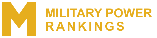 Military Power Rankings