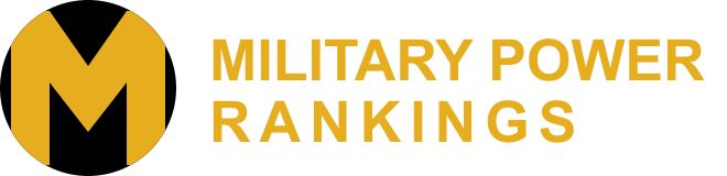 Military Power Rankings