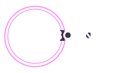 AllboundOS Sales Decision System for Founder Led Businesses