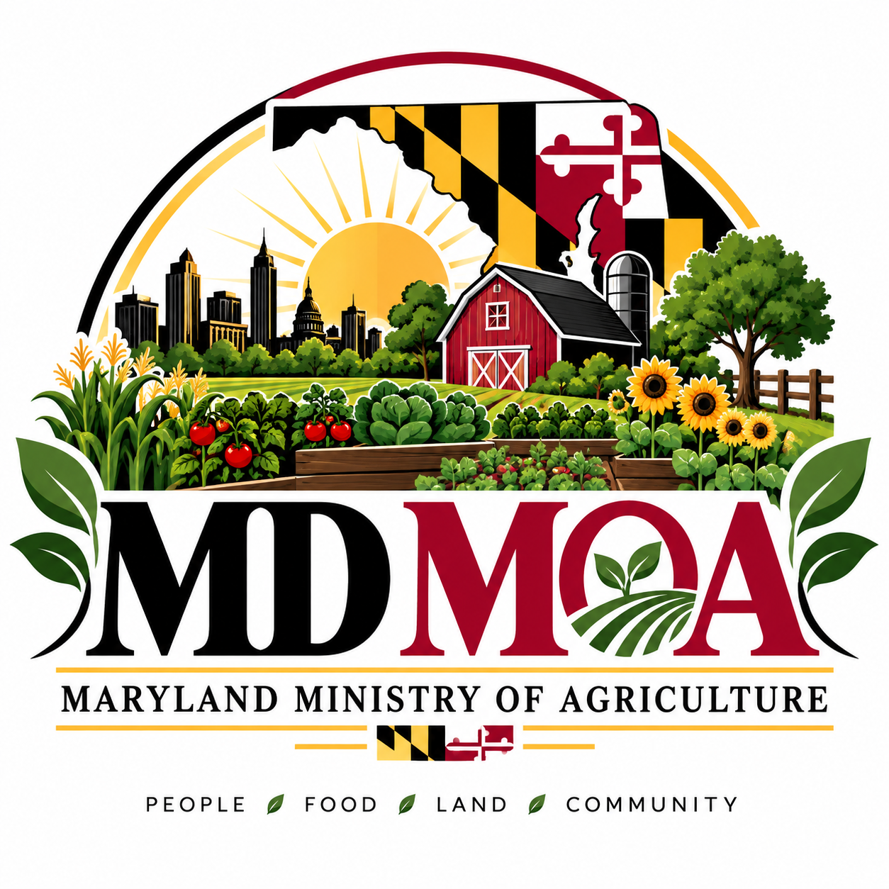 Maryland Ministry of Agriculture
