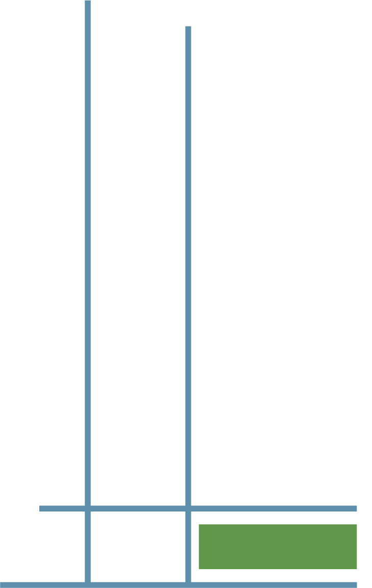 Alexa Ostrager Design