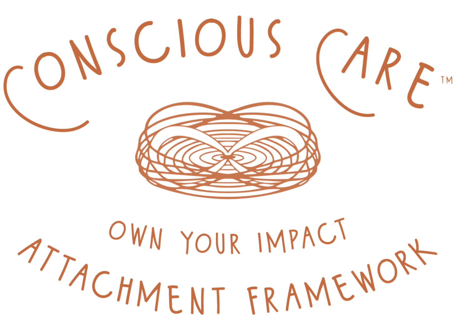 Conscious Care Cards