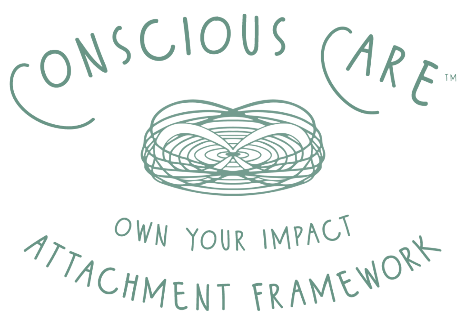 Conscious Care Cards