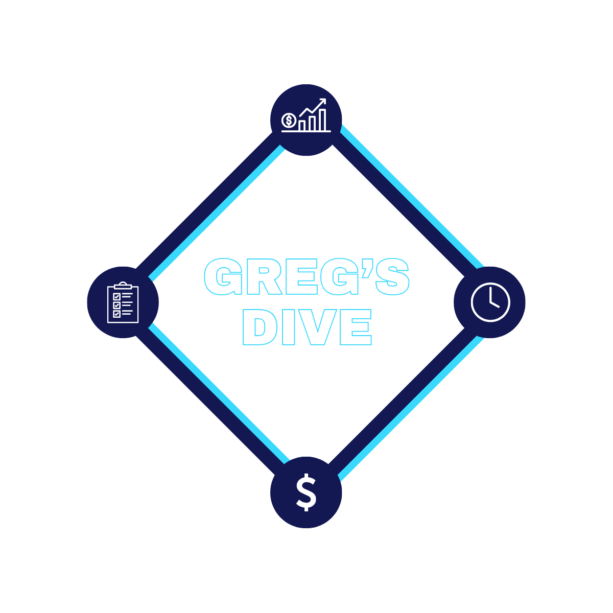 Gregs Dive