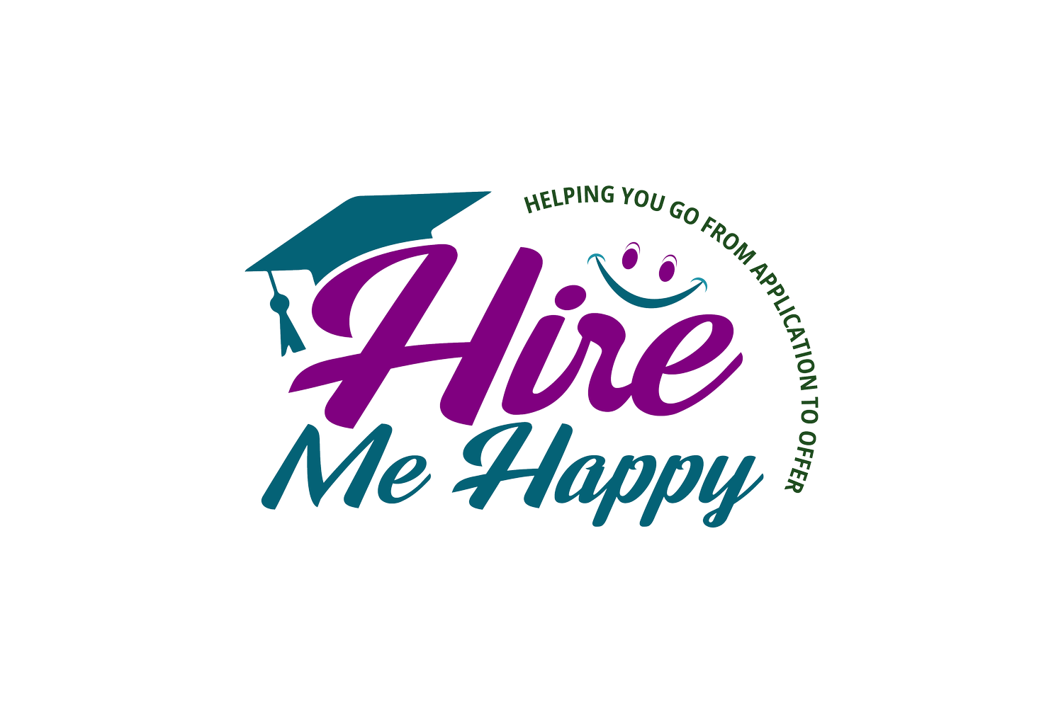HIRE ME HAPPY INTERVIEW COACHING