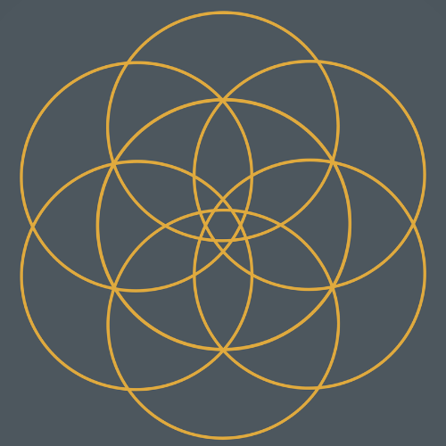 Dynamic Trauma Integration