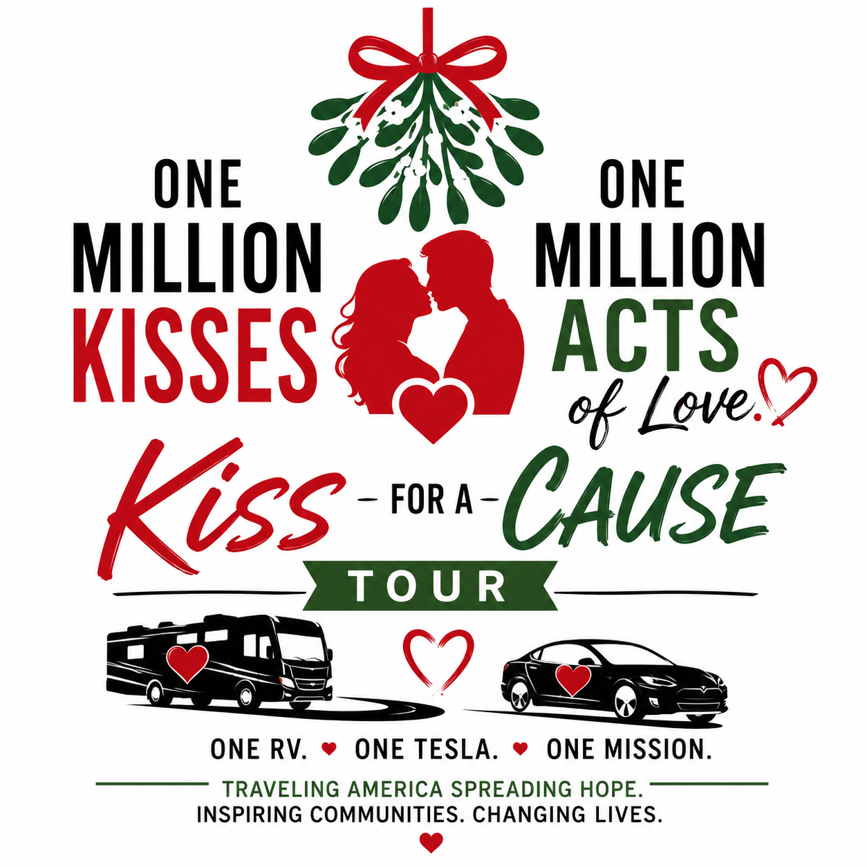 Mistletoe Farm Inc.
