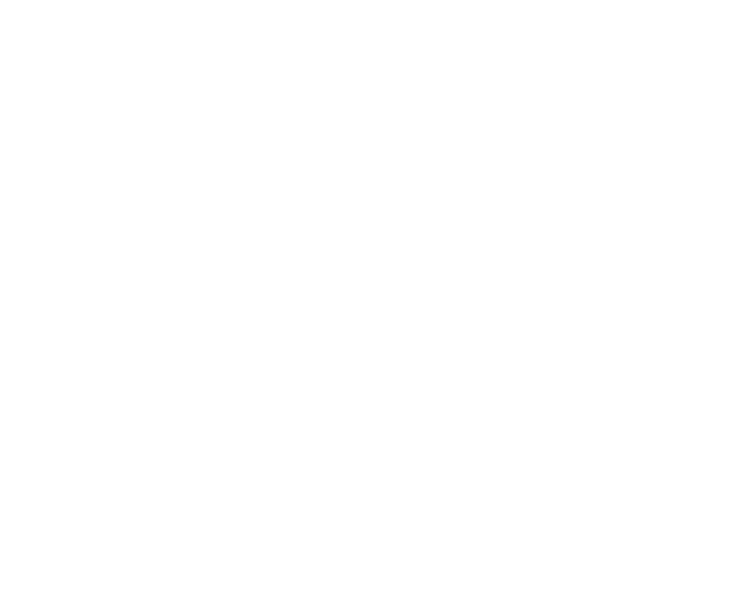 Creations by Sha