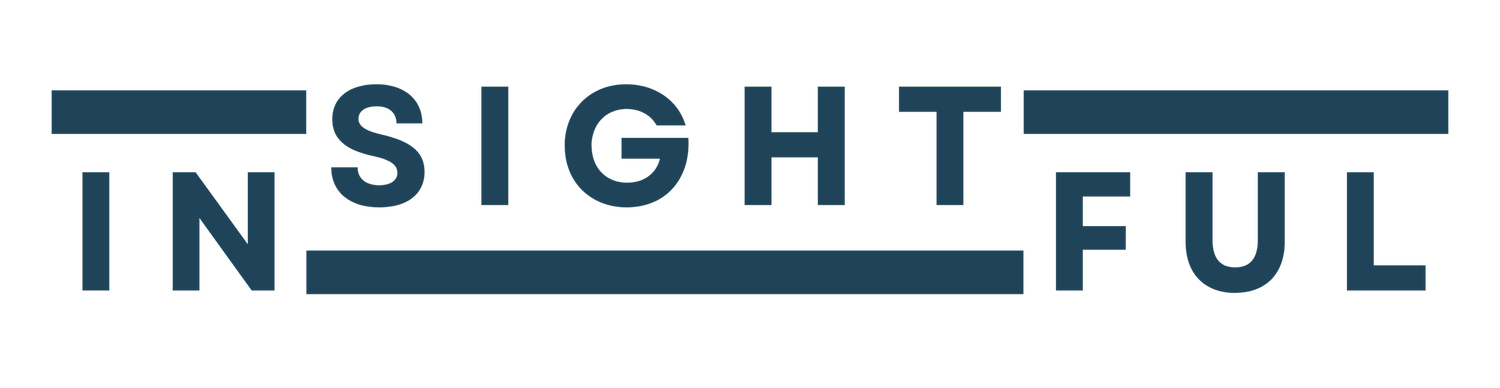 (in)sight(ful)