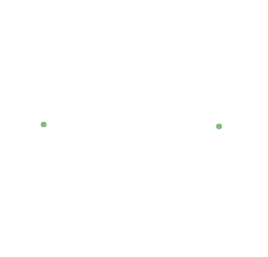 frequency