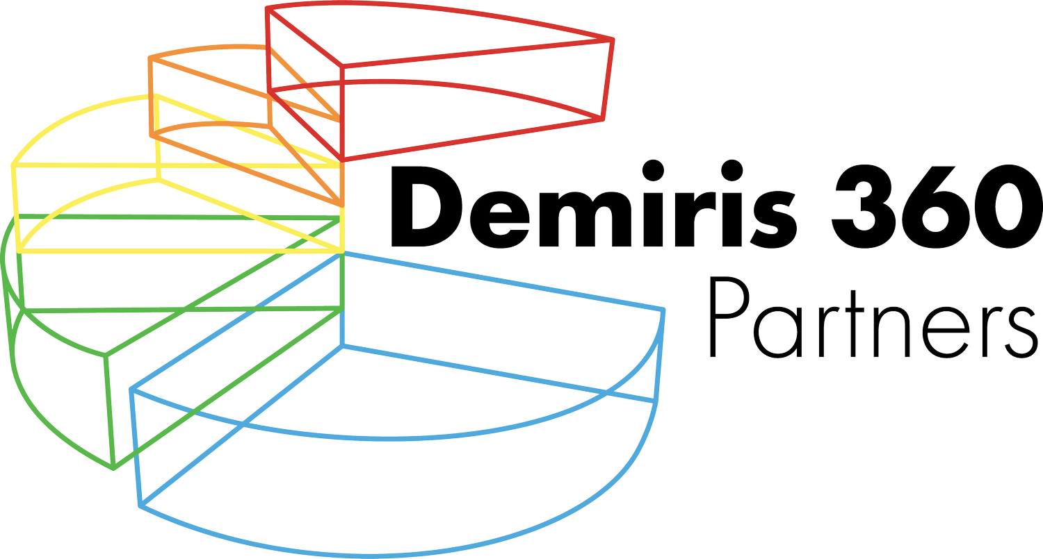 Demiris 360 Partners 