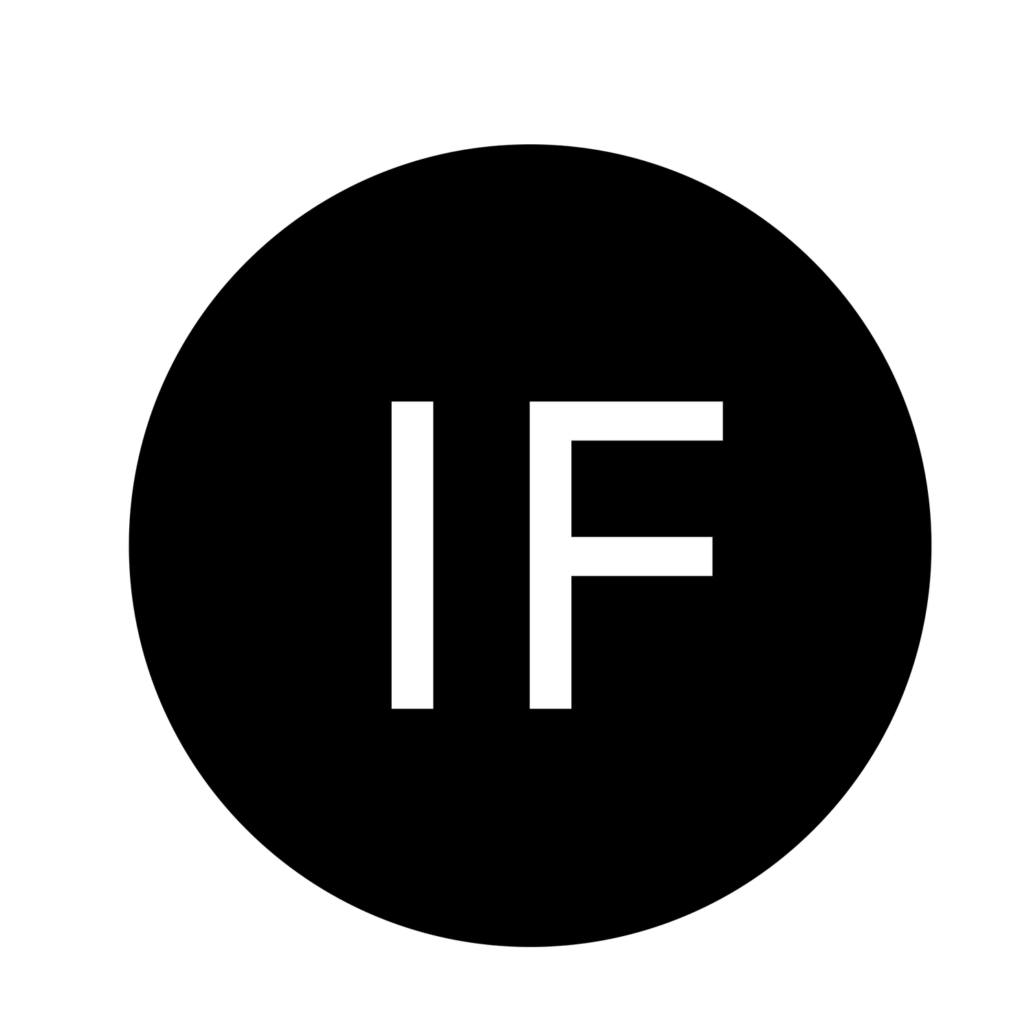 Iftah is my name