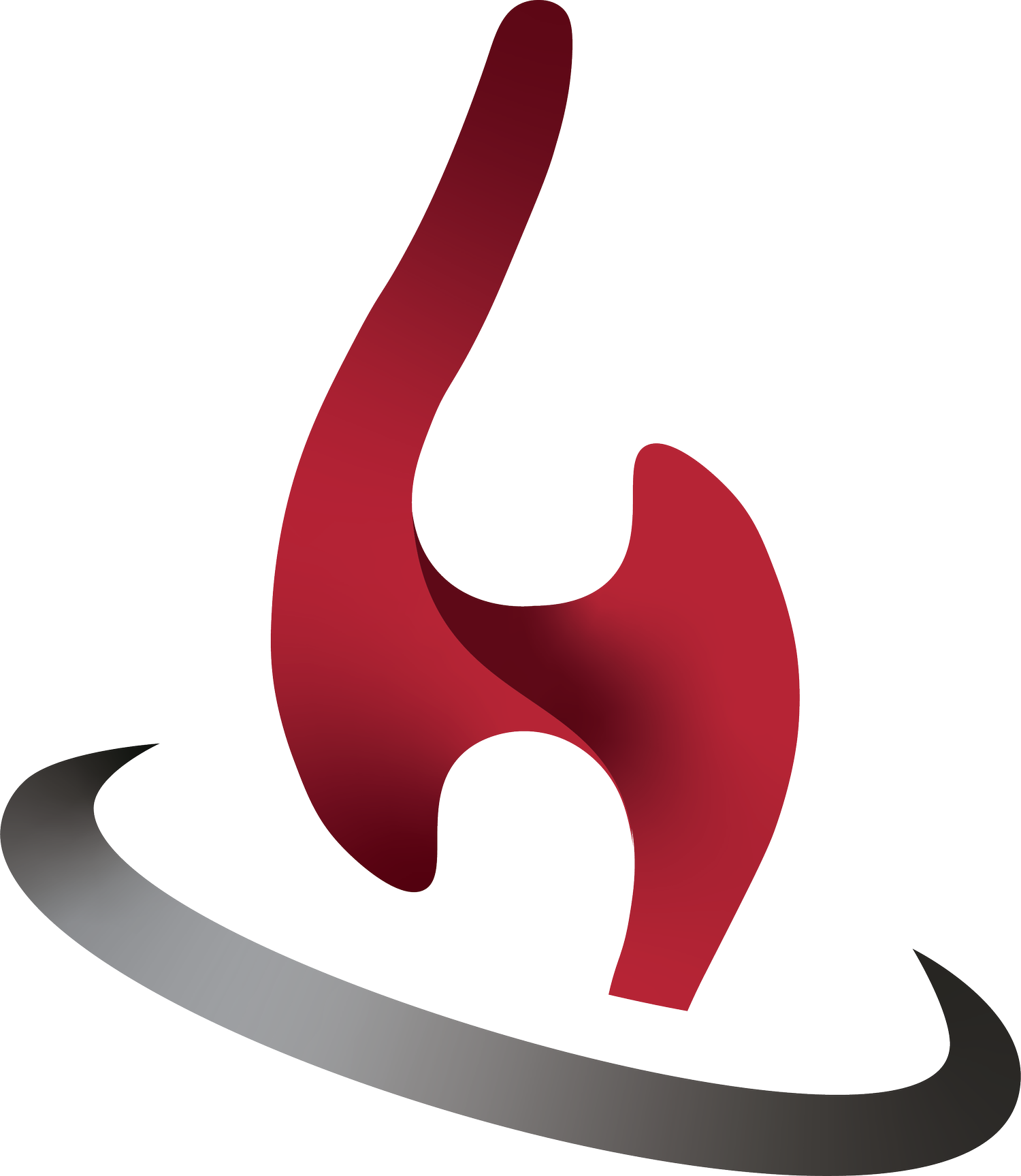 Hart Controls | Industrial Automation & Controls Solutions