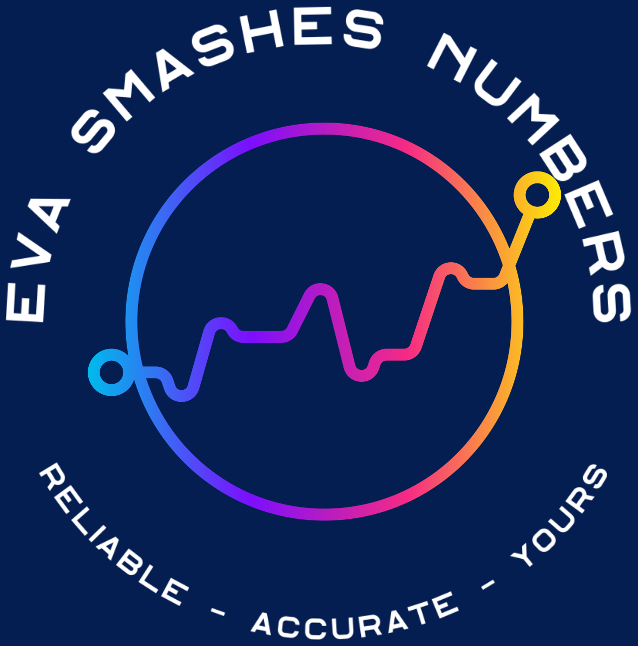 Eva Smashes Numbers