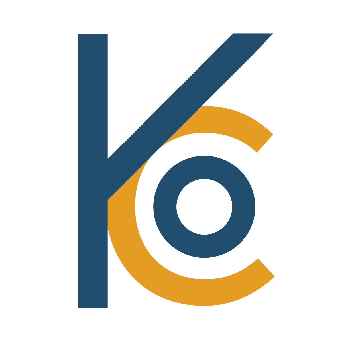 kco