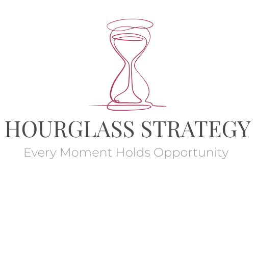 Hourglass Strategy 