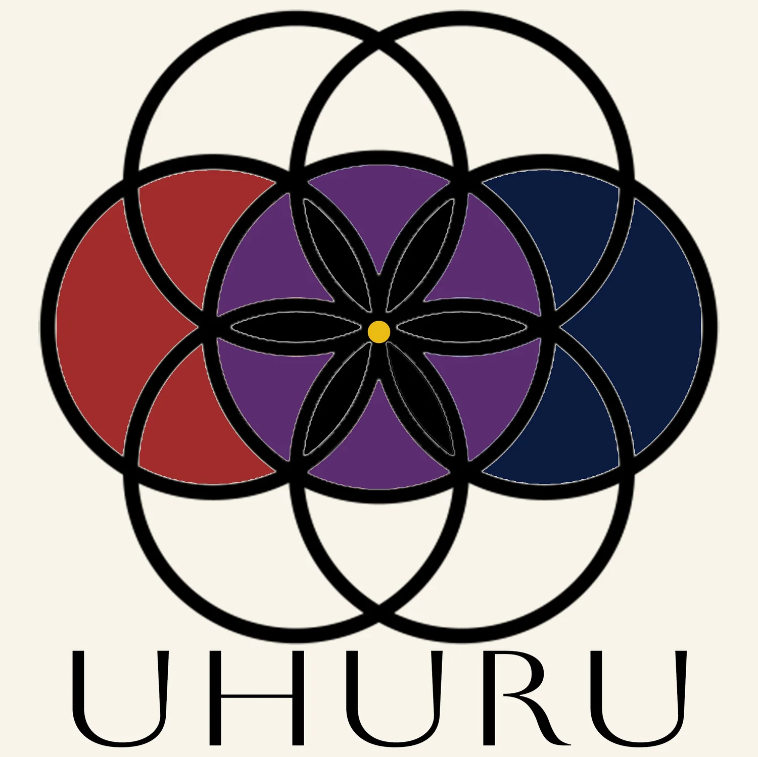 The Uhuru Group