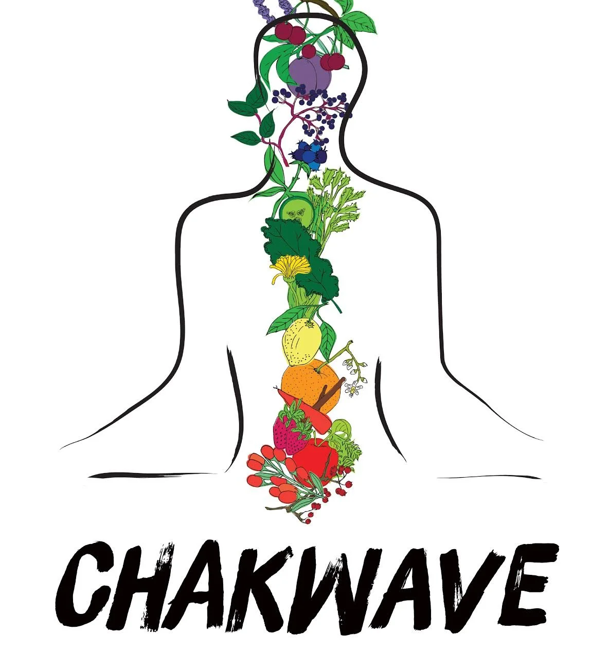 ChakWave