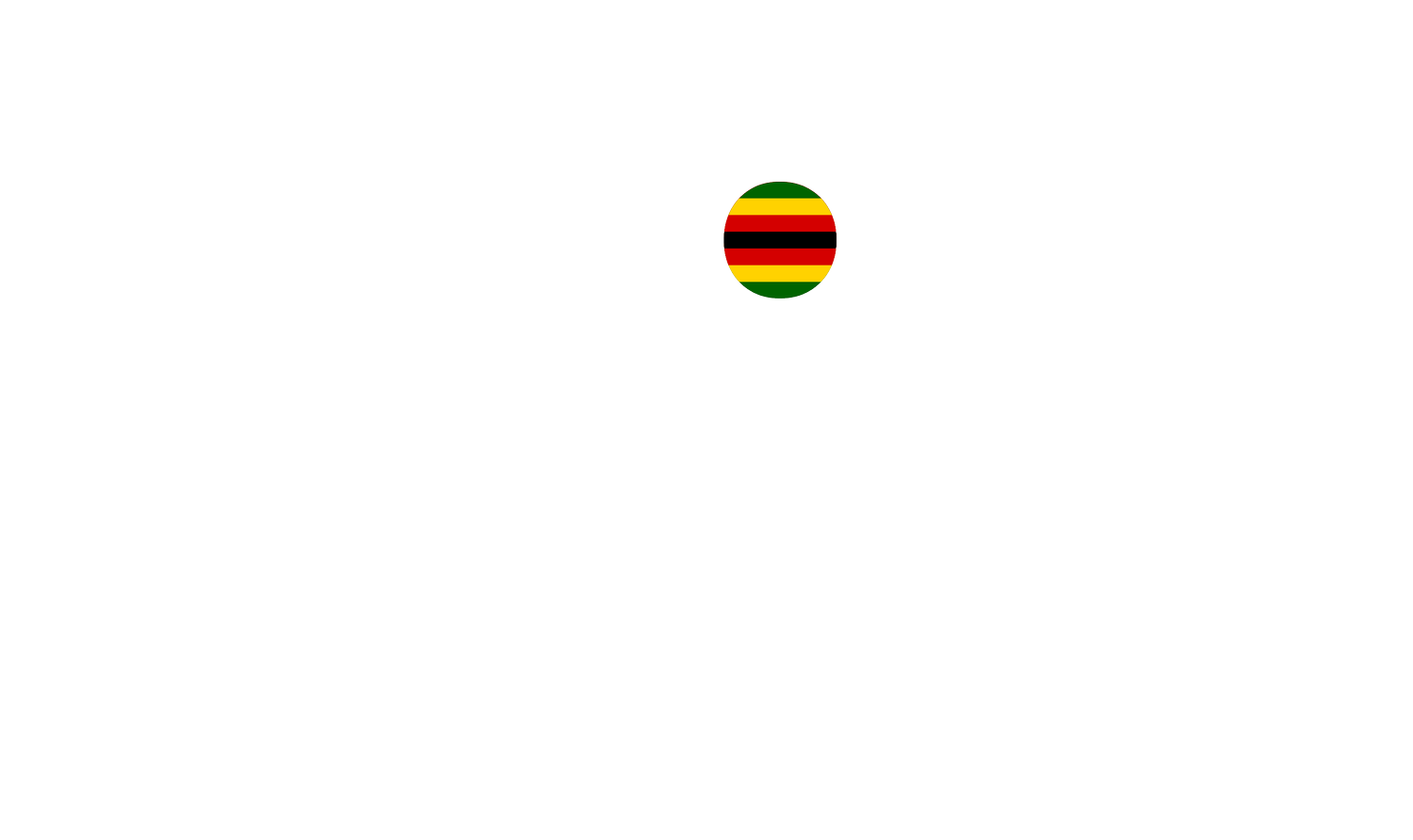 ZimFellowShip