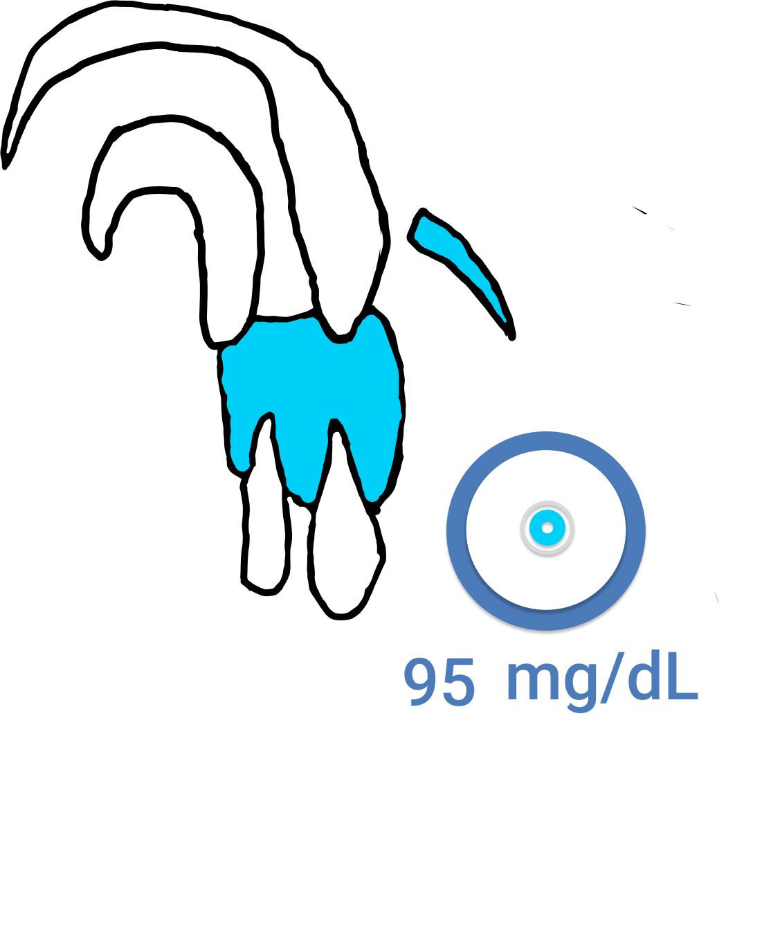 Lunar Co