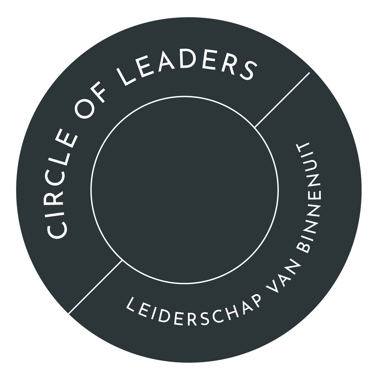 CIRCLE OF LEADERS