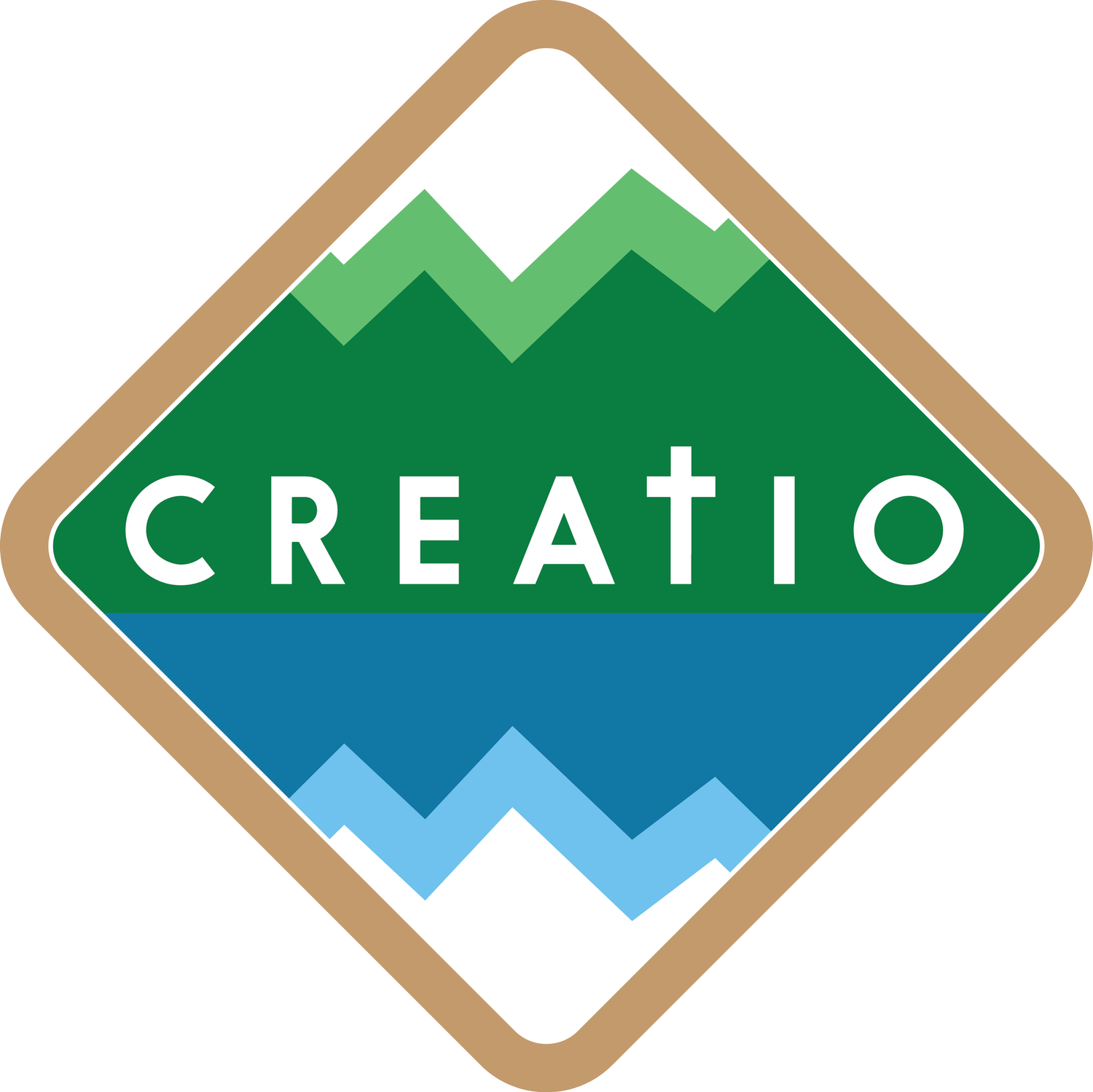 Creatio