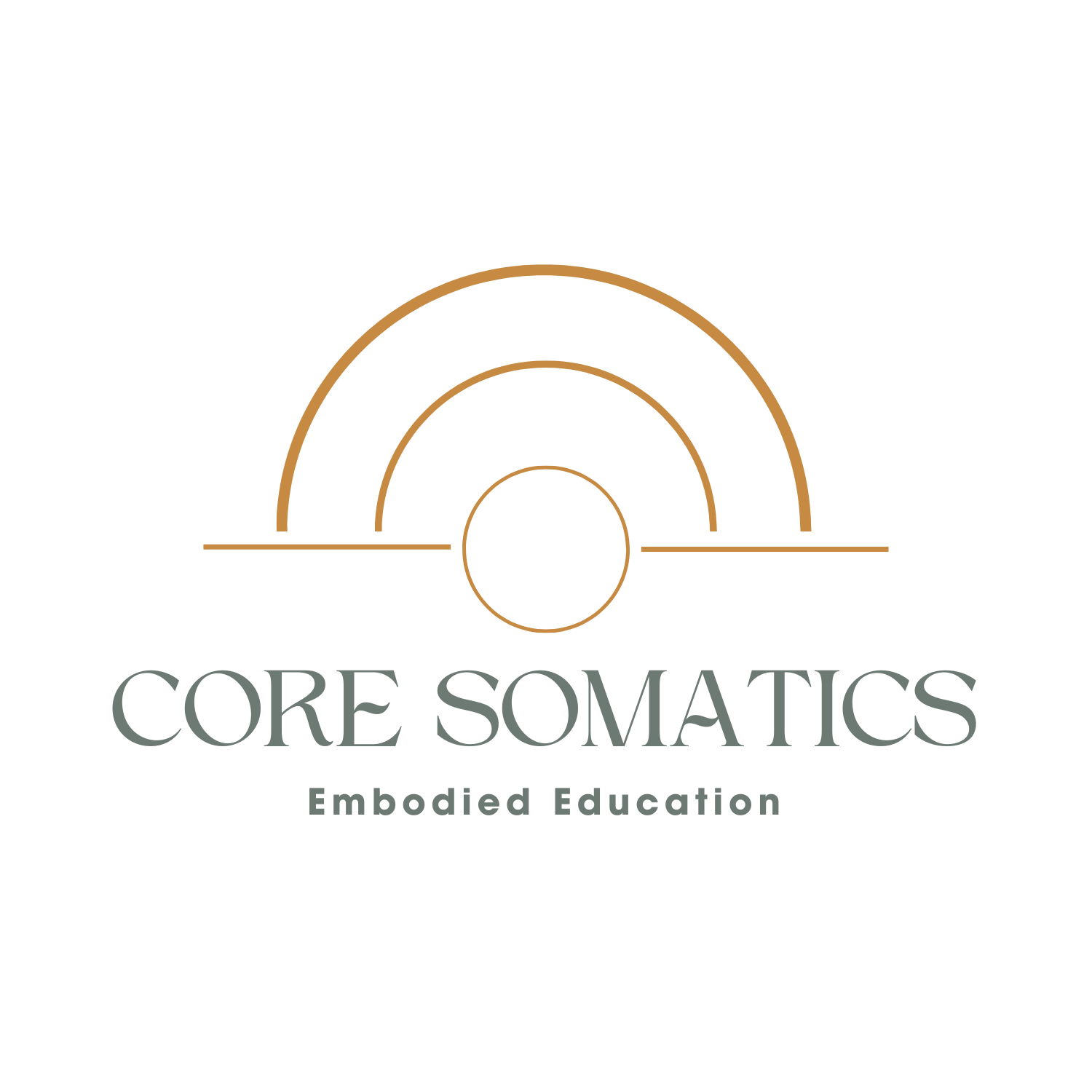 Core Somatics