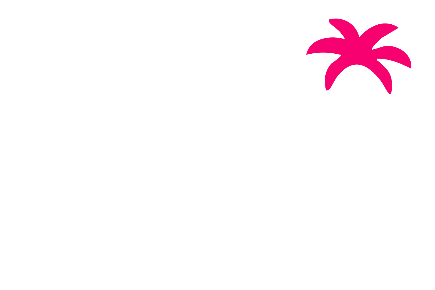 Thai Coco NZ