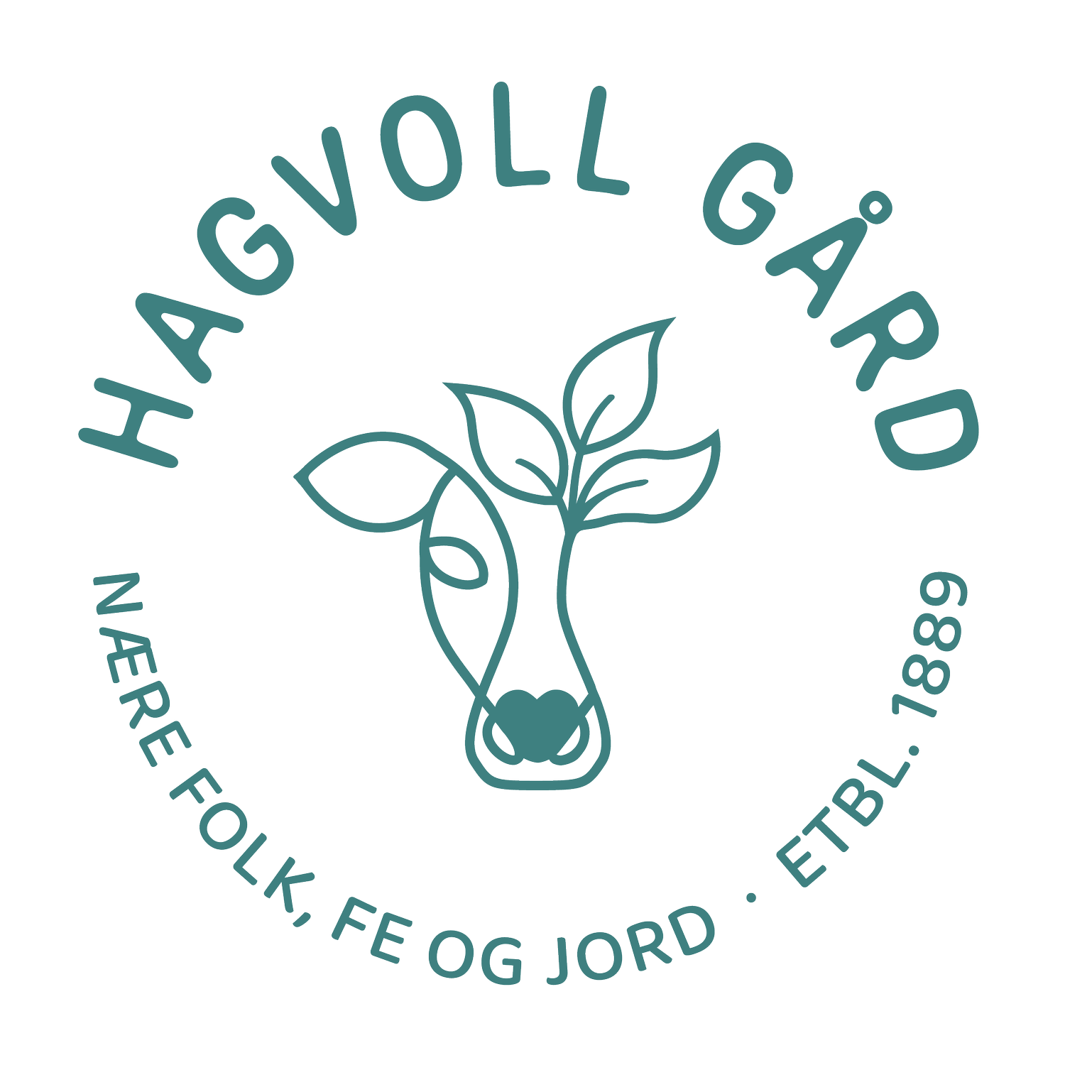 Hagvoll Gård