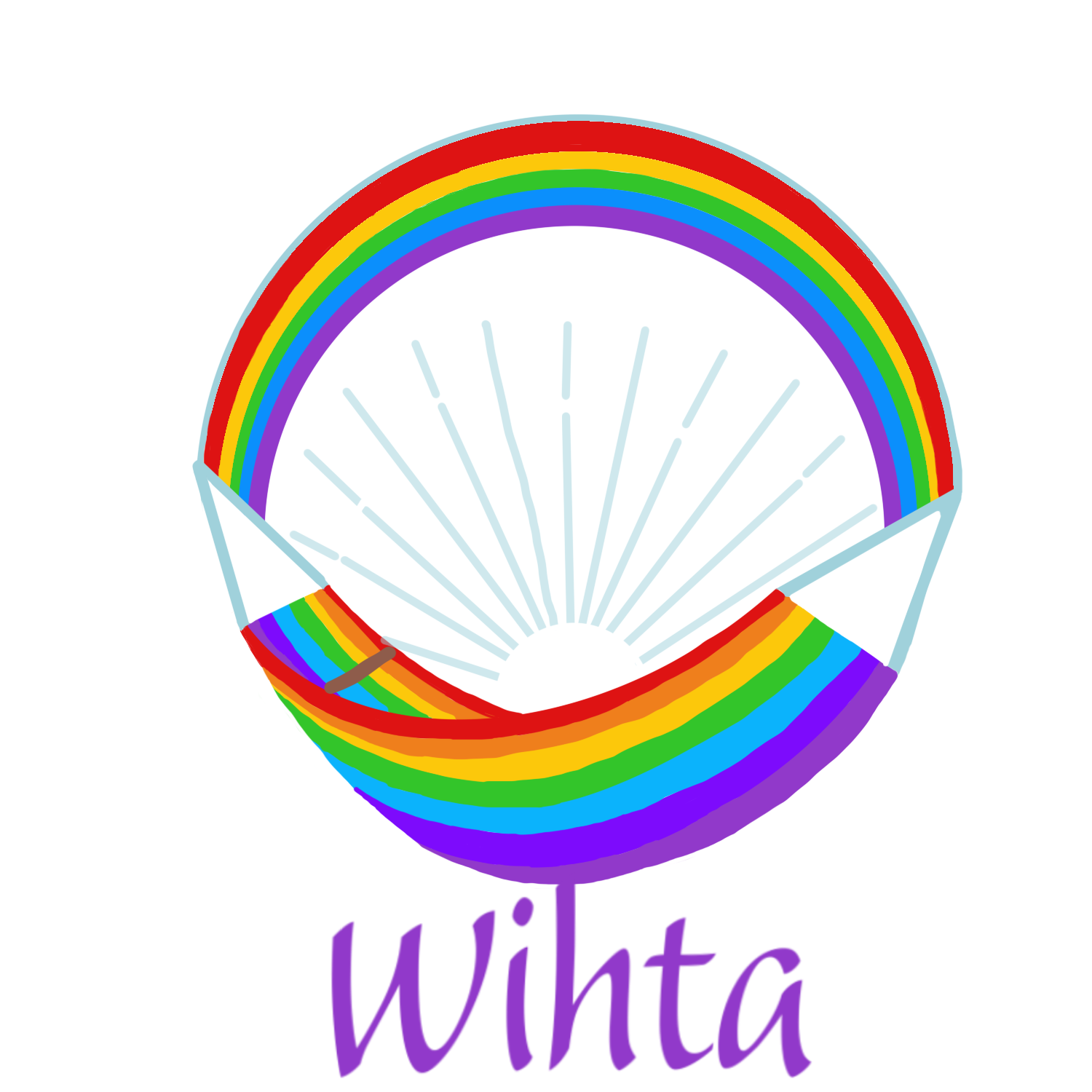 WIHTA