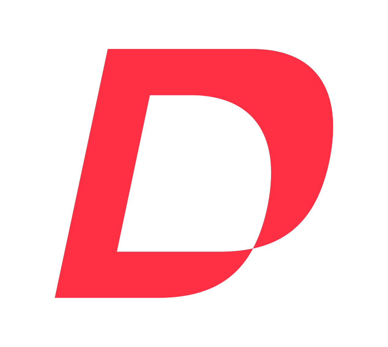 Dynamic Performance