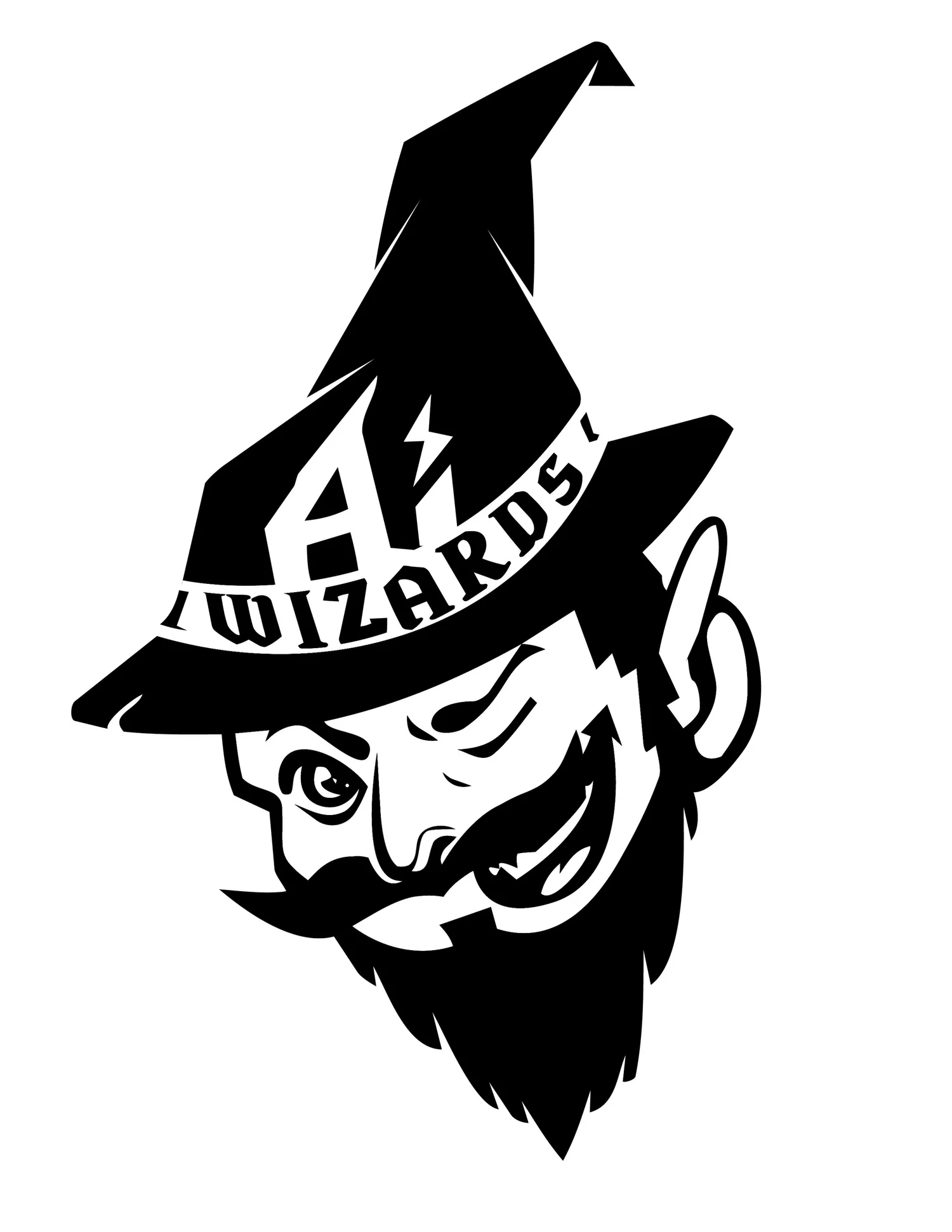 AiWizards
