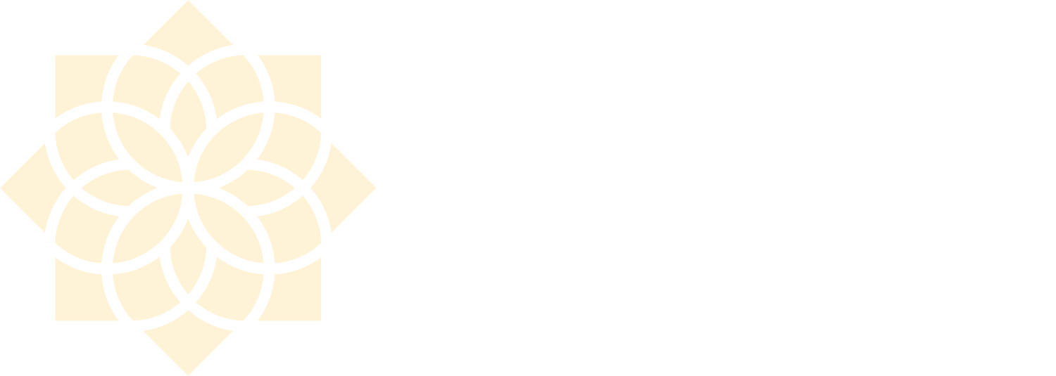 Het Zingevingskompas
