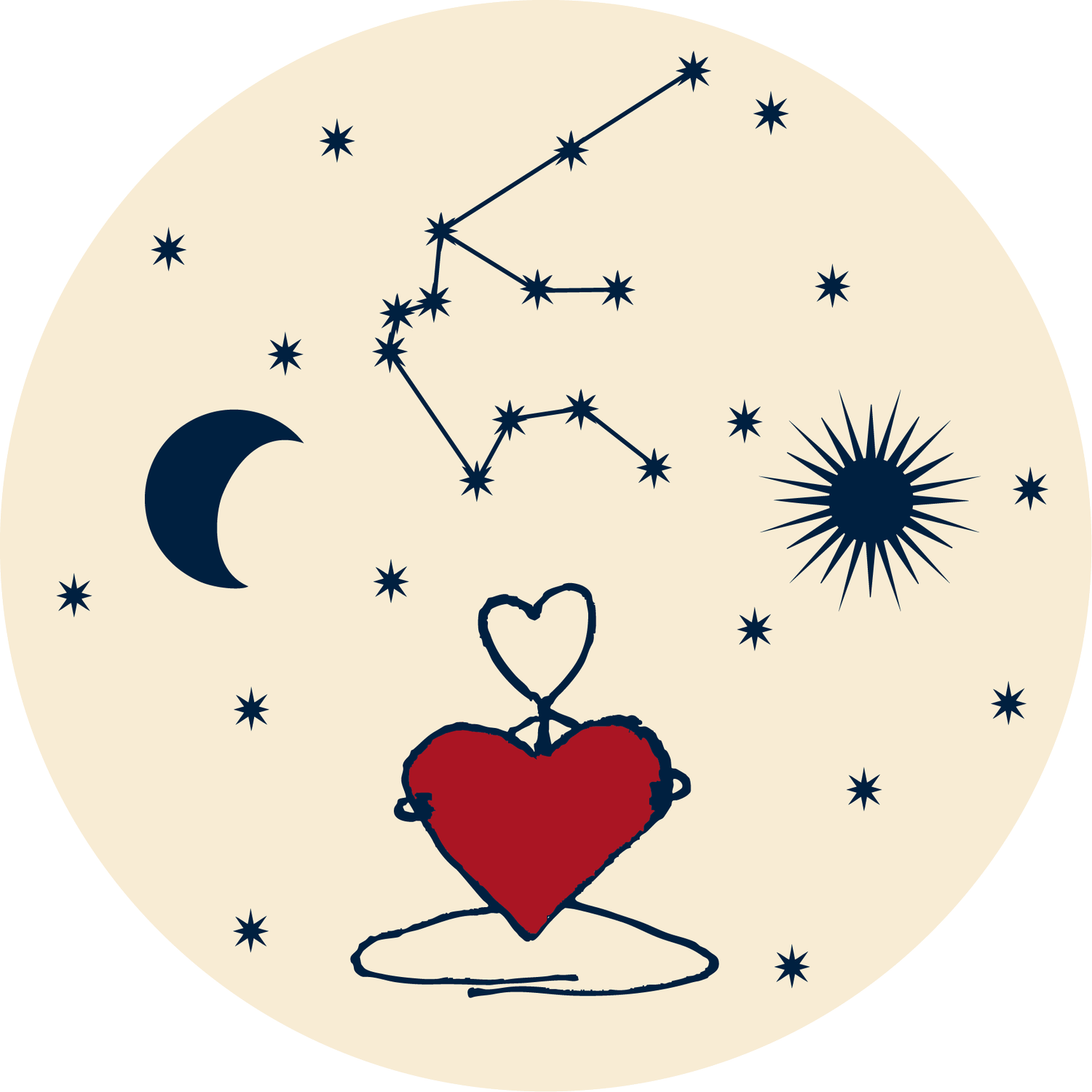 The SKY Circle