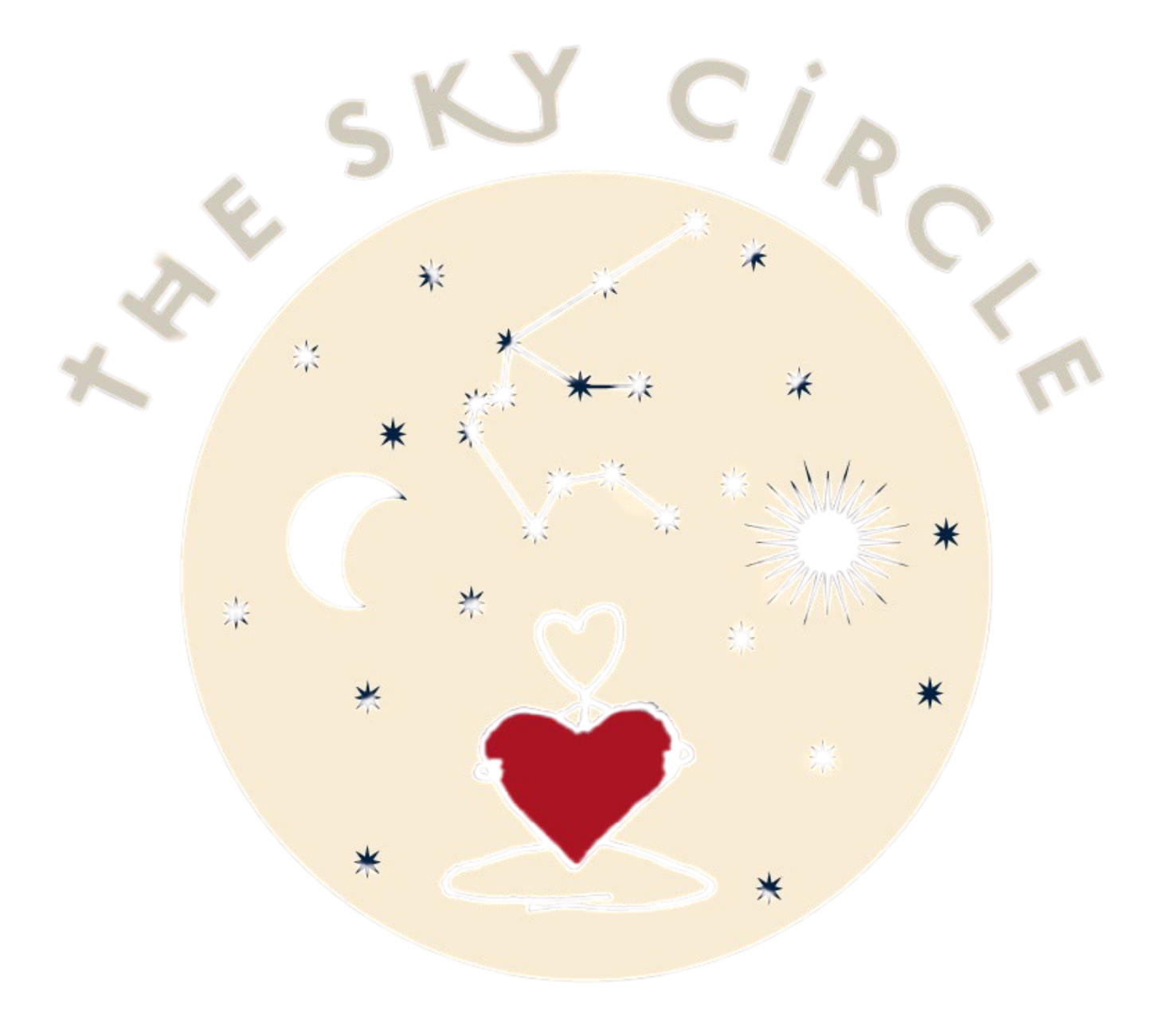 The SKY Circle