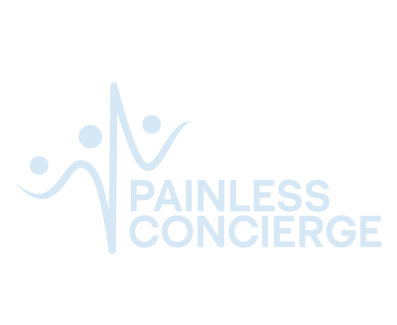 Painless Concierge