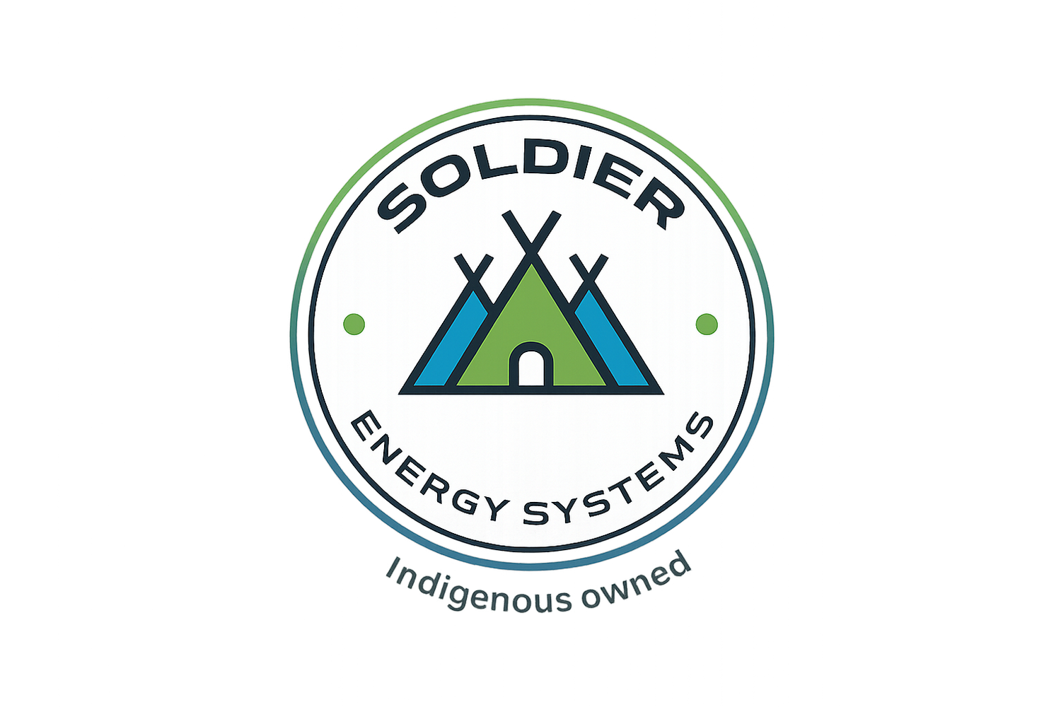 Soldier Energy Systems