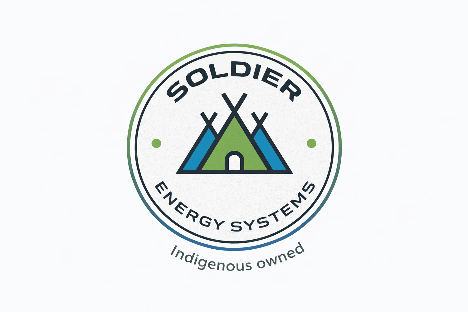 Soldier Energy Systems
