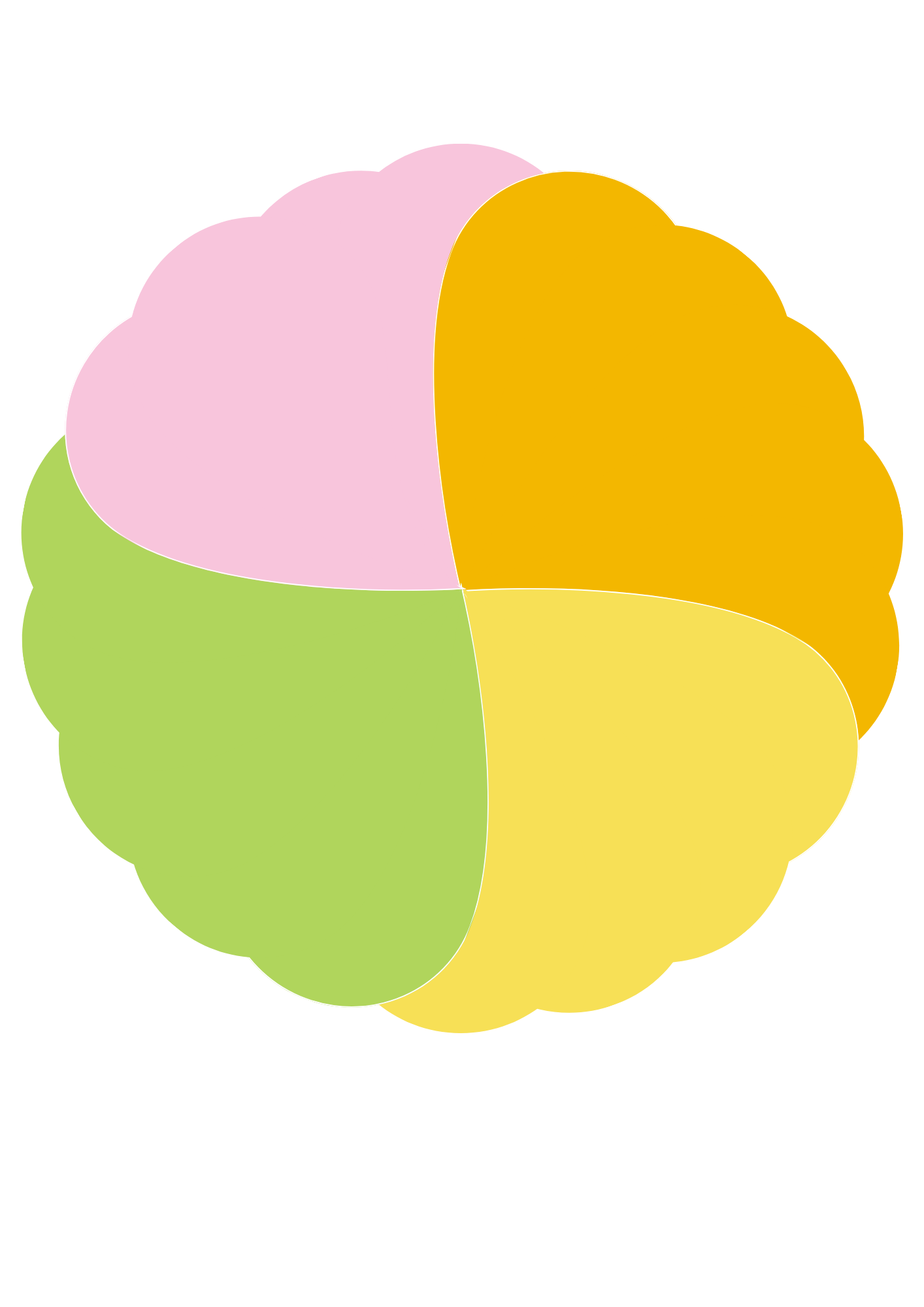 Güt Smoothies ~ Real Food Real Good