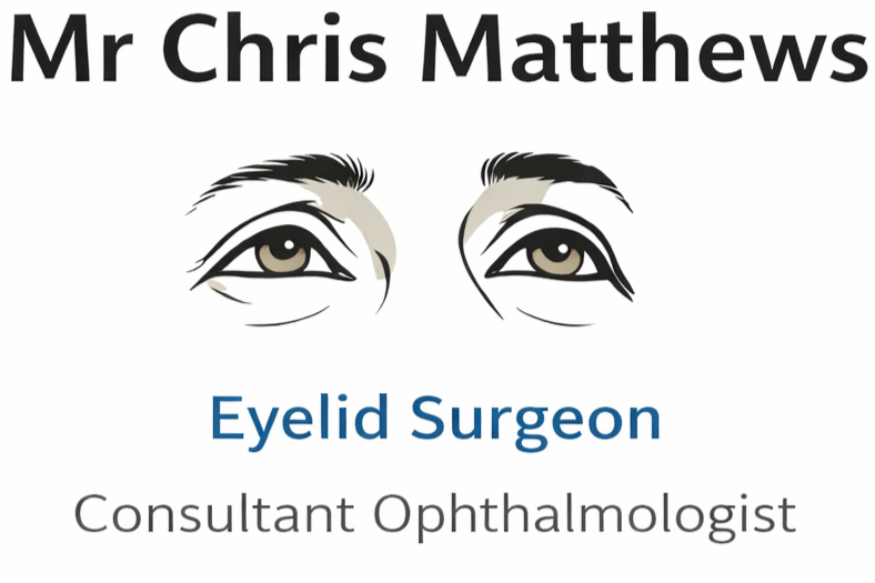 Restorative Eyelid Surgery