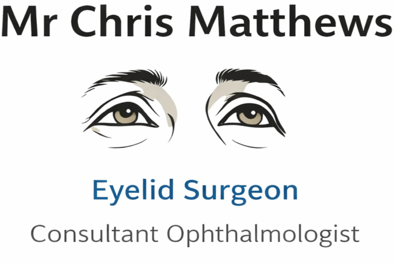 Restorative Eyelid Surgery