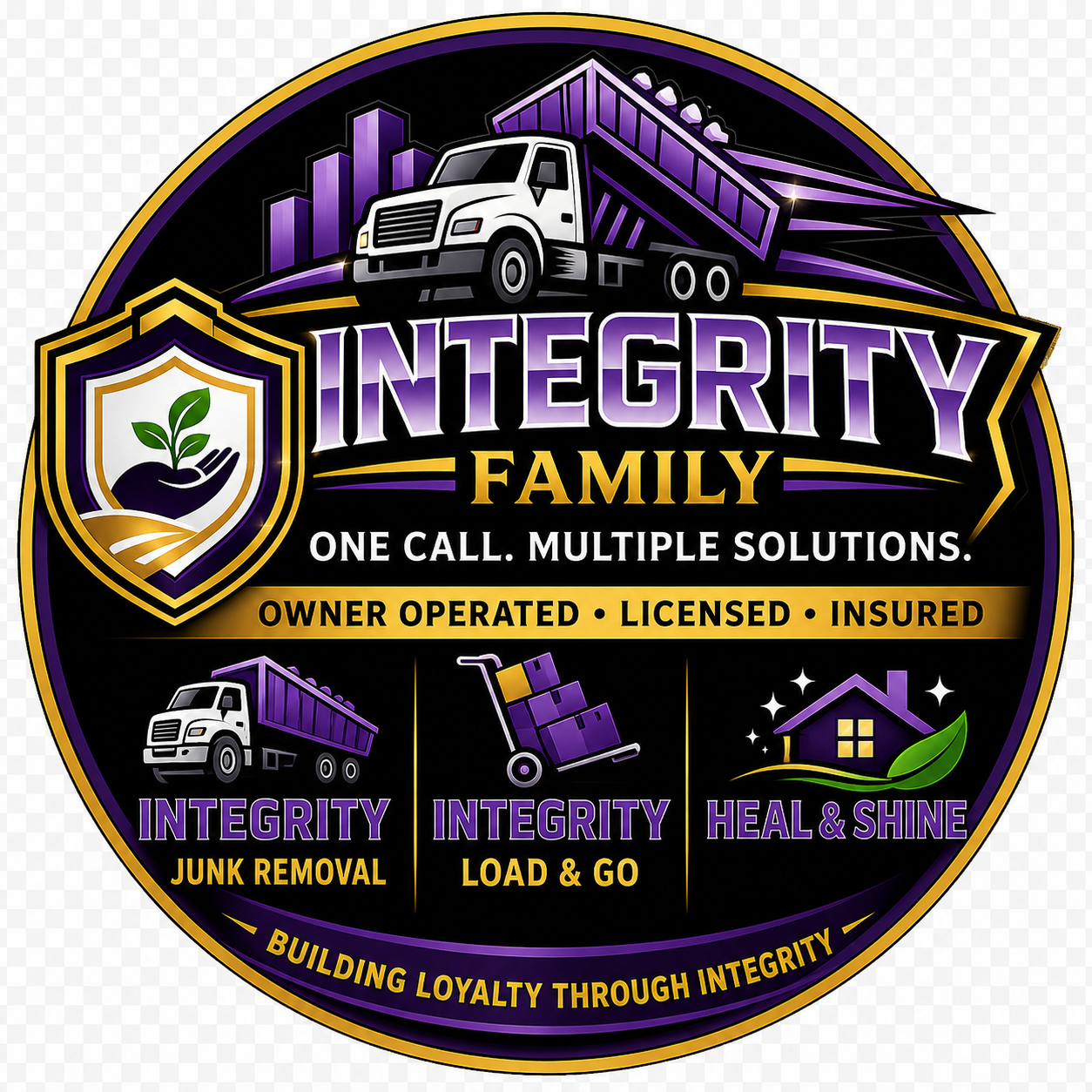 Integrity Family of Services • One Family • Multiple Solutions • Call or Text: (215) 326-9356