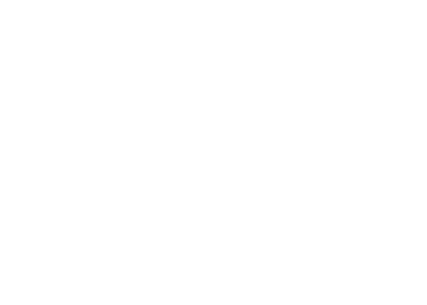 Sera Renee Creations