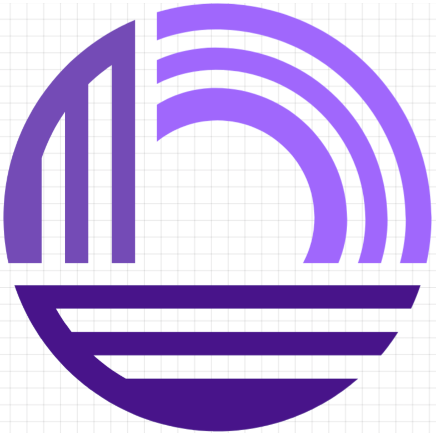 Bridge Advisors Group